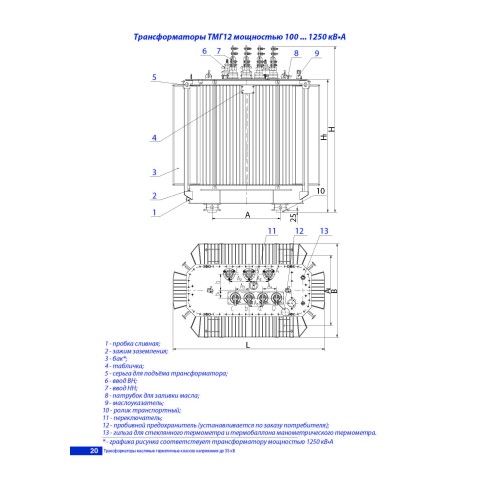 Трёхфазный масляный трансформатор ТМГ12-250/10-УХЛ1 - photo 1