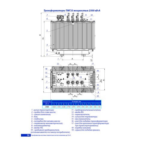 Трёхфазный масляный трансформатор ТМГ33-2500/10-УХЛ1 - photo 3