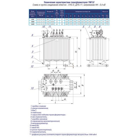 Трёхфазный масляный трансформатор ТМГ32-630/10-УХЛ1 - photo 1