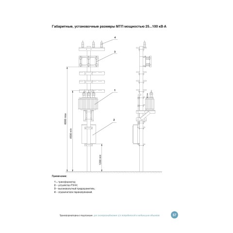 Столбовая трансформаторная подстанция СТП мощностью 25-100 кВА - photo 1