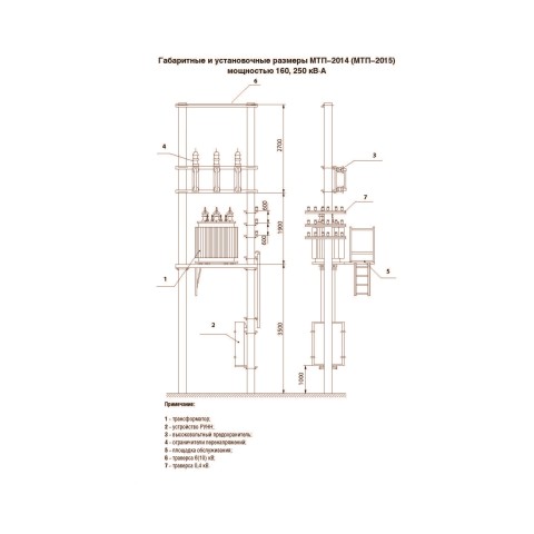Столбовая трансформаторная подстанция СТП мощностью 160-250 кВА - photo 1