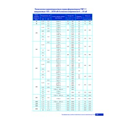 Трёхфазный масляный трансформатор ТМГ11-250/10-УХЛ1 - photothumb 2